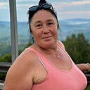 Знакомства: Ирина, 60 лет, Горно-Алтайск