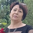 Знакомства: Оксана, 50 лет, Урюпинск