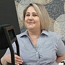 Знакомства: Анита, 41 год, Барнаул