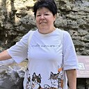 Знакомства: Надежда, 61 год, Пятигорск