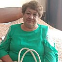 Знакомства: Римма, 70 лет, Курган