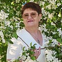 Знакомства: Ирина, 57 лет, Тюмень