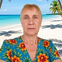 Знакомства: Людмила, 60 лет, Ангарск