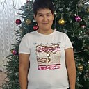 Знакомства: Амангул, 43 года, Актау