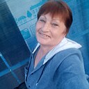 Знакомства: Нету, 66 лет, Ялуторовск