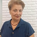 Знакомства: Ольга, 62 года, Москва
