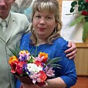 Знакомства: Светлана, 37 лет, Харьков