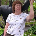 Знакомства: Ирина, 59 лет, Новошахтинский