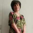 Знакомства: Оксана, 51 год, Молодечно