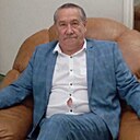 Знакомства: Геннадий, 61 год, Михайловск (Ставропольский край)
