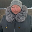 Знакомства: Ольга, 39 лет, Томск