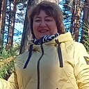 Знакомства: Ирина, 53 года, Бийск