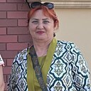 Знакомства: Gulnur, 50 лет, Уральск