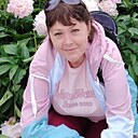 Знакомства: Марина, 53 года, Пермь
