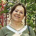 Знакомства: Рахиля, 62 года, Ижевск