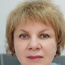 Знакомства: Ирина, 61 год, Благовещенск