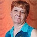 Знакомства: Надежда, 58 лет, Мишкино