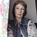 Знакомства: Светлана, 59 лет, Усть-Калманка