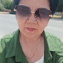 Знакомства: Кама, 54 года, Тараз