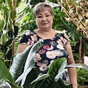 Знакомства: Фаина, 60 лет, Малмыж