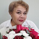 Знакомства: Альбина, 50 лет, Чистополь