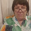 Знакомства: Люда, 65 лет, Алексин