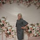Знакомства: Светлана, 60 лет, Курган