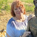Знакомства: Елена, 61 год, Волжский