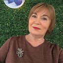 Знакомства: Ольга, 61 год, Новотроицк