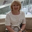 Знакомства: Ирина, 53 года, Новосибирск