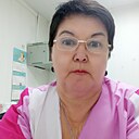 Знакомства: Инга Шарова, 51 год, Владимир