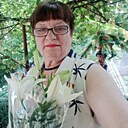 Знакомства: Надя, 60 лет, Кропивницкий