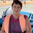 Знакомства: Мила, 61 год, Каневская