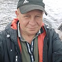 Знакомства: Эдгар, 58 лет, Янаул