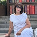 Знакомства: Ирина, 65 лет, Краснодар