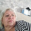 Знакомства: Ольга, 56 лет, Чехов