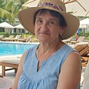 Знакомства: Галина, 66 лет, Иваново
