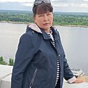 Знакомства: Евгения, 68 лет, Нижний Новгород