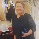 Знакомства: Ирина, 60 лет, Протвино