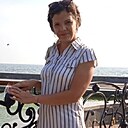 Знакомства: Людмила, 45 лет, Кривой Рог