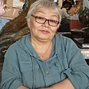 Знакомства: Наталья, 64 года, Казань