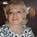 Знакомства: Za, 66 лет, Кирово-Чепецк