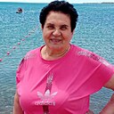 Знакомства: Татьяна, 70 лет, Фаниполь