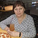 Знакомства: Вера, 59 лет, Чита