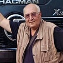 Знакомства: Александр, 55 лет, Магнитогорск