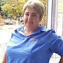 Знакомства: Ольга, 43 года, Клинцы