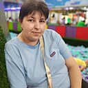 Знакомства: Анастасия, 42 года, Касли