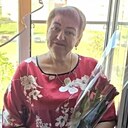 Знакомства: Анастасия, 51 год, Валуйки