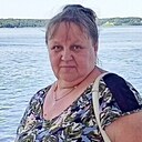 Знакомства: Анна, 61 год, Ярославль