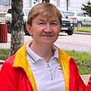 Знакомства: Зиля, 58 лет, Туймазы